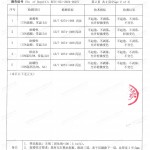 澳门重防腐地坪,澳门超强耐腐蚀涂料-缩略图4
